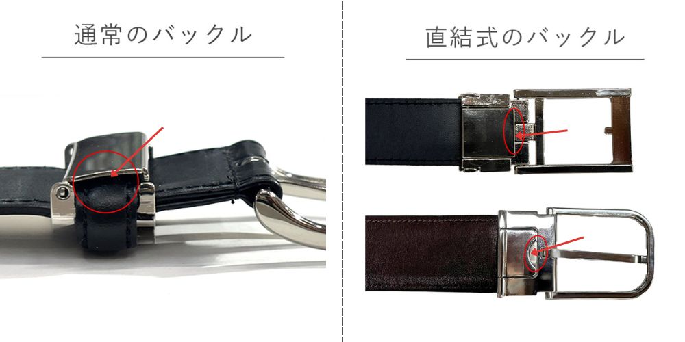 直結式のバックルのはずし方